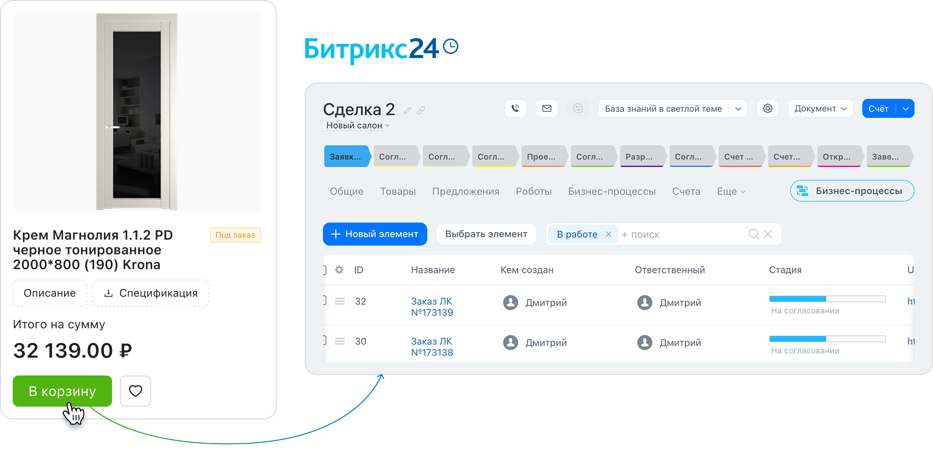 Integratsiya-s-CRM